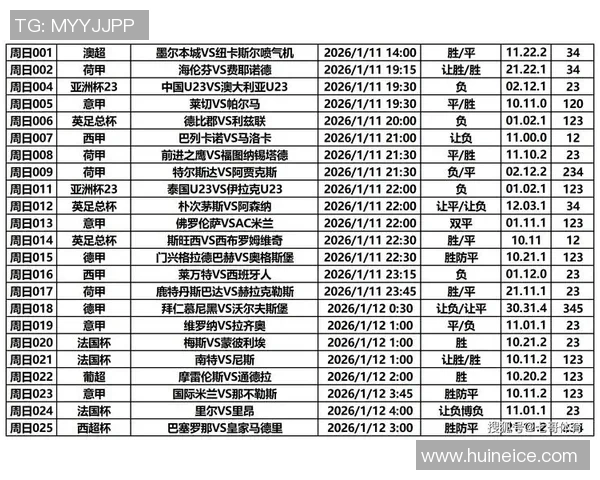 教你如何精准分析足球赛事提升你的投注技巧与胜率 教你如何精准分析足球赛事提升你的投注技巧与胜率
